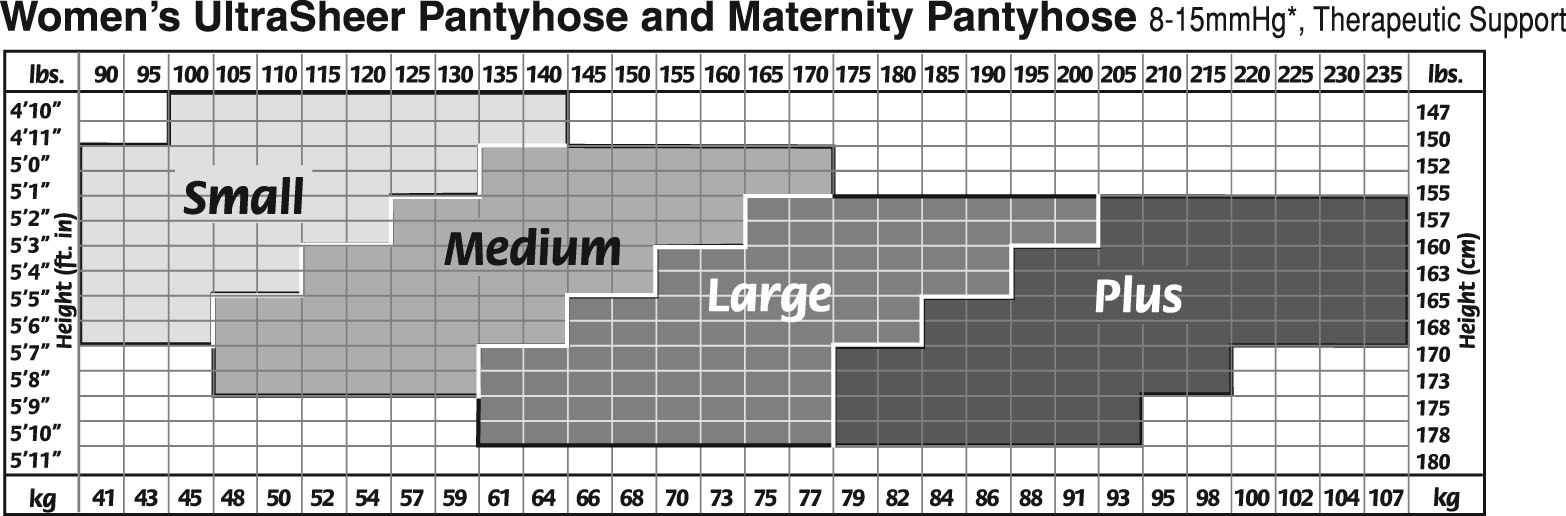 jobst ultrasheer support free shipping pumpease size chart